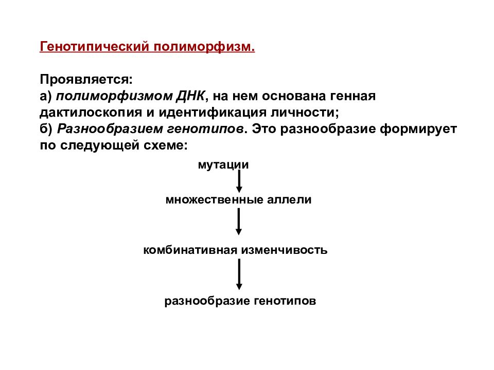 Схема построения рационального режима питания генотипические особенности человека