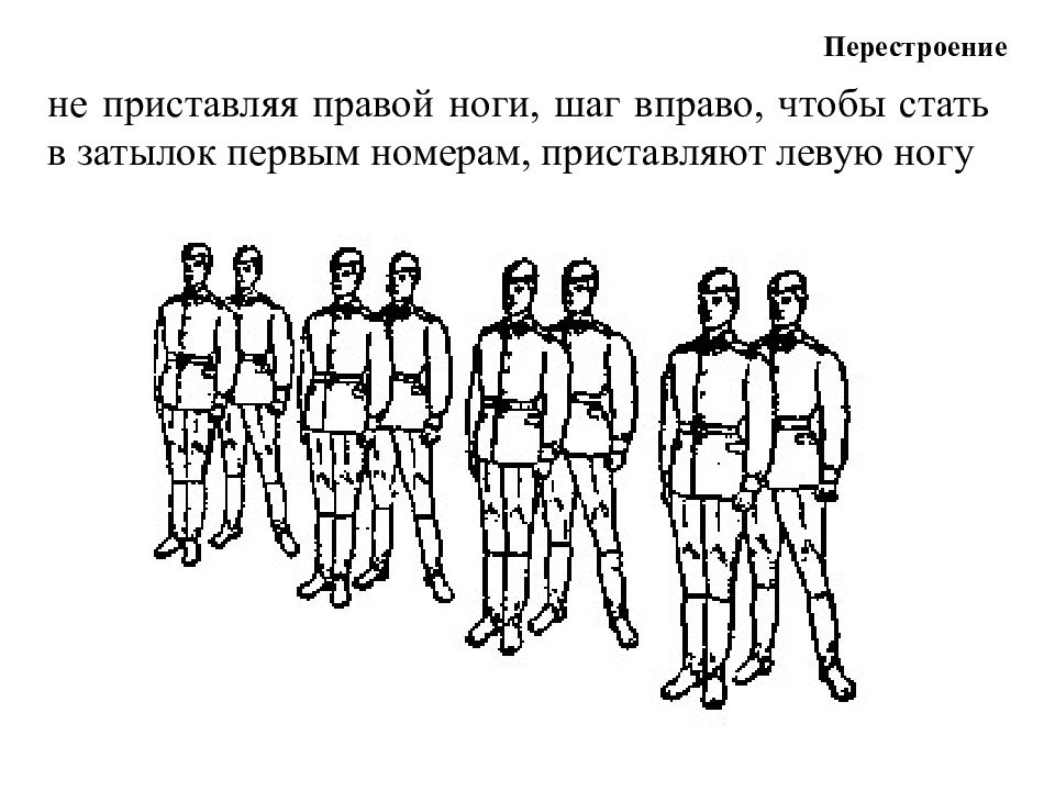 Шаг вправо. Перестроение из одной шеренги в две. Построение в 2 шеренги. Построение в шеренгу по 2. Построение в три шеренги на месте.