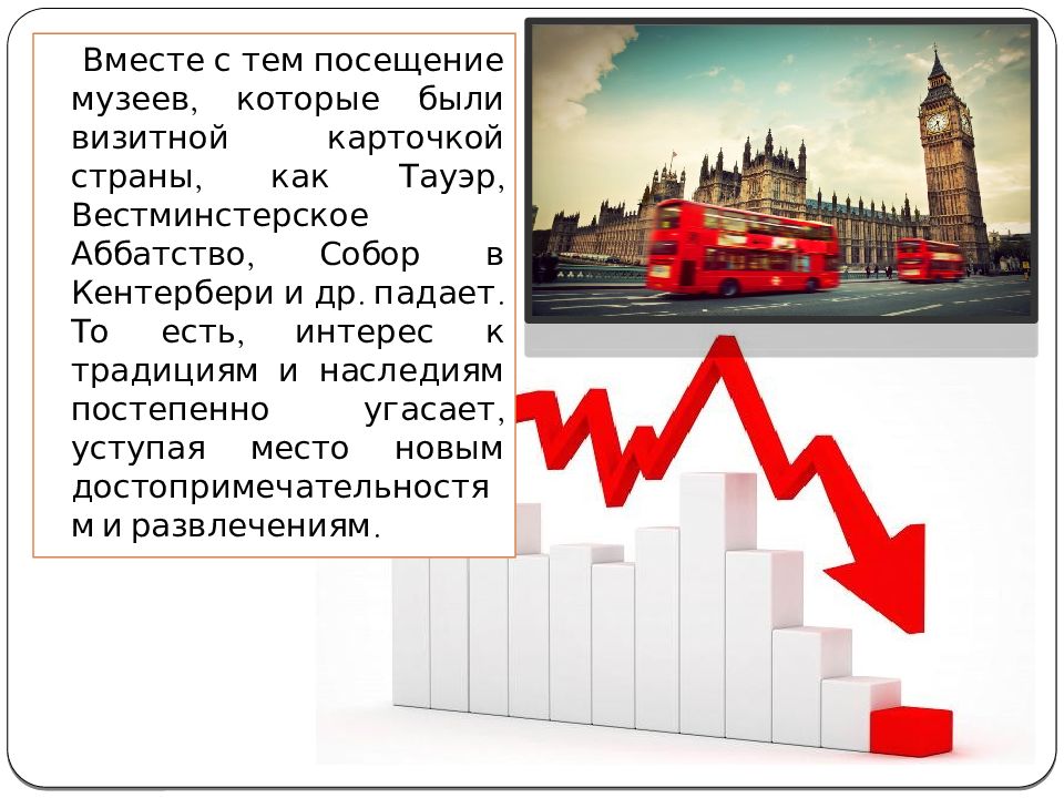 Территориальный маркетинг презентация