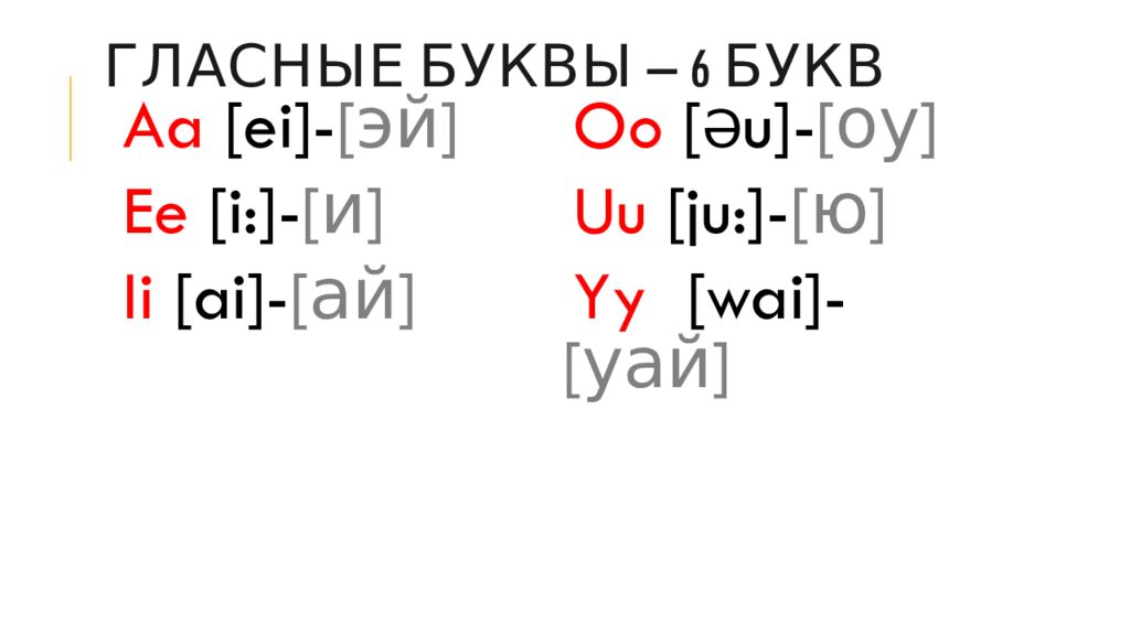 Гласные буквы – 6 букв
