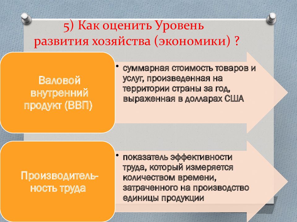 Пути развития хозяйства. Уровень развития хозяйства. Уровень развития хозяйства США. Уровень развития экономики Тулы. Экономика и уровень жизни.