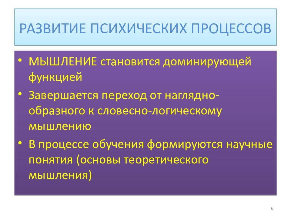 Функция доминирования. Переход от наглядно образному к словесно - логическому. Завершает переход от наглядно - образного к словесно логическому. Преобладающей функцией в младшем школьном возрасте становится:.