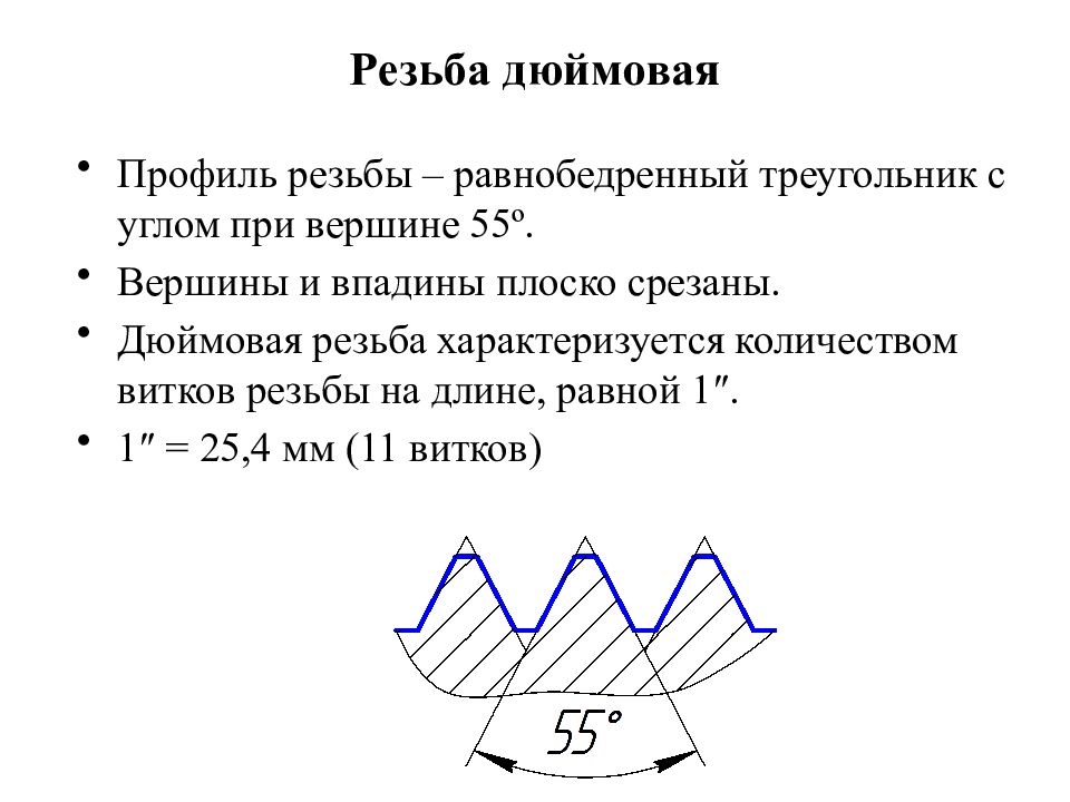 Метрическая и дюймовая резьба фото