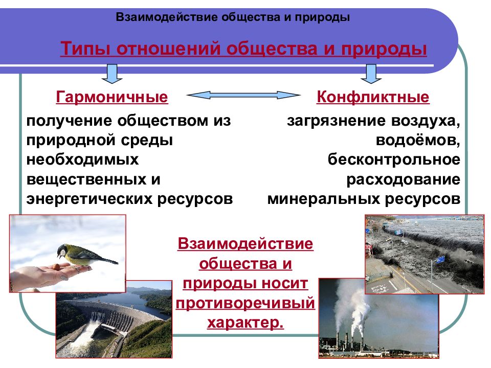 Человек и общество 4 класс окружающий мир презентация