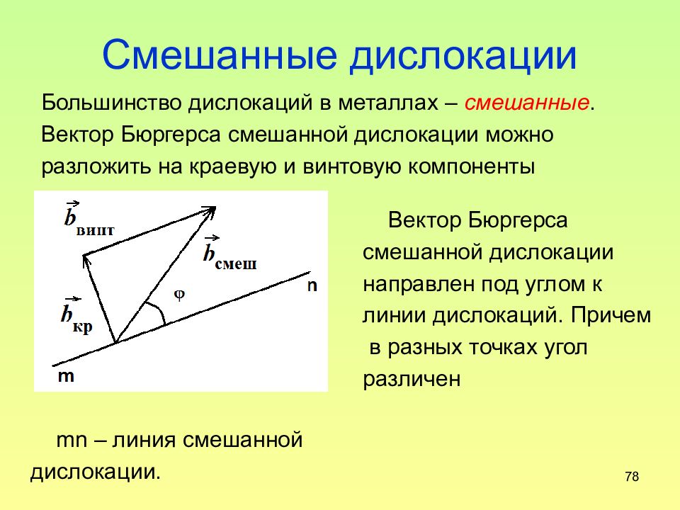 Смешанные вектора