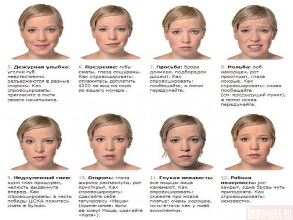 Средства общения