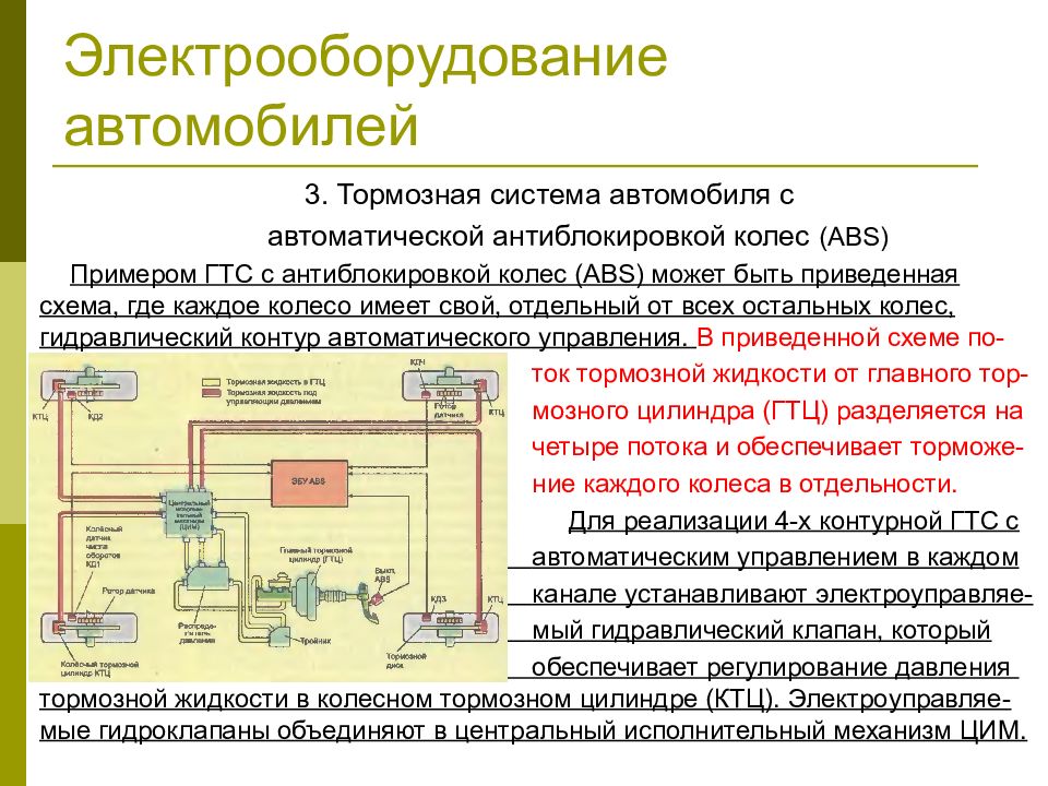 Электрооборудование автомобиля презентация