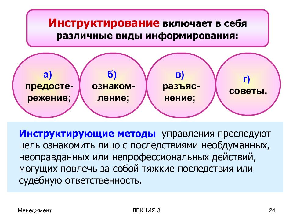 Метод 3 6 1. Инструктирование это в менеджменте. Метод инструктирования. Инструктирование относится к методам управления. Инструктирование метод менеджмента.