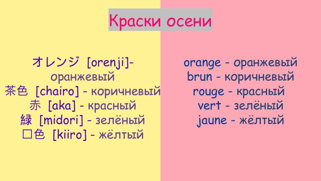 Le fran ç ais 日本 語 [ nihongo ] ИНОСТРАННЫЕ ЯЗЫКИ