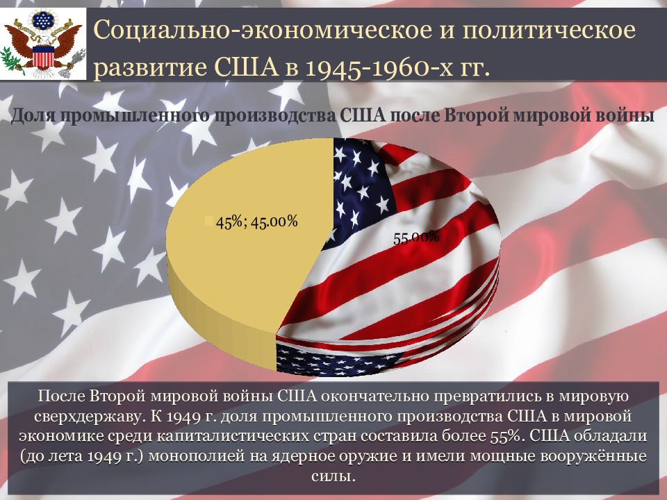 Процесс сша. Социально экономическая политика США. Социальная политика США. США политическое и экономическое развитие.. США 1945.