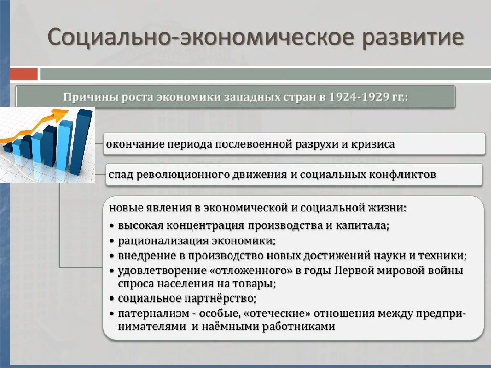 Презентация политическое развитие стран европы и америки в 19 веке