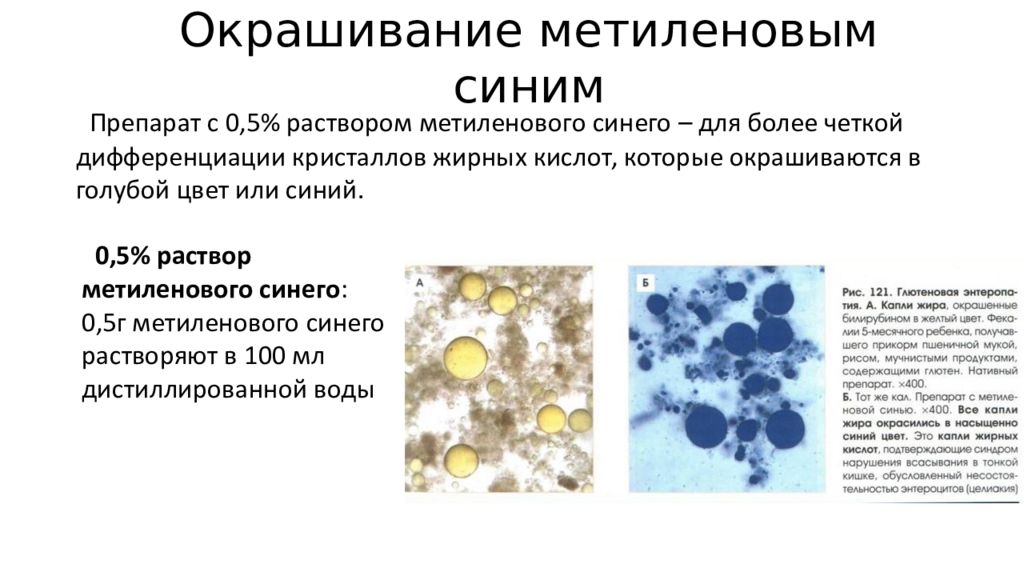 Жирные кислоты в кале. Окрашиваются 2 раствором метиленовой сини. Окрашивание кала методы. Окрашенные растворы мышьяковомолибденовой сини. Приготовление препарата кала с метиленовым синим.