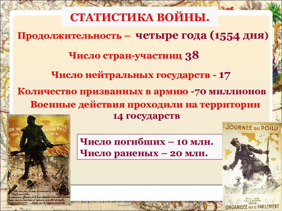 Первая мировая война 1914 1918 презентация 10 класс