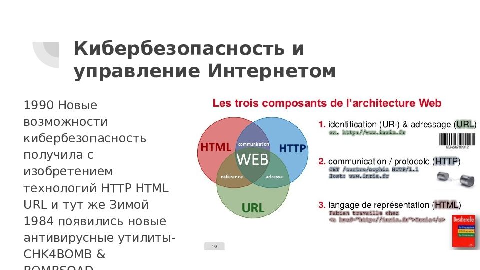 Управление интернетом. Презентация на тему кибербезопасность. Кибербезопасность и управление интернетом.