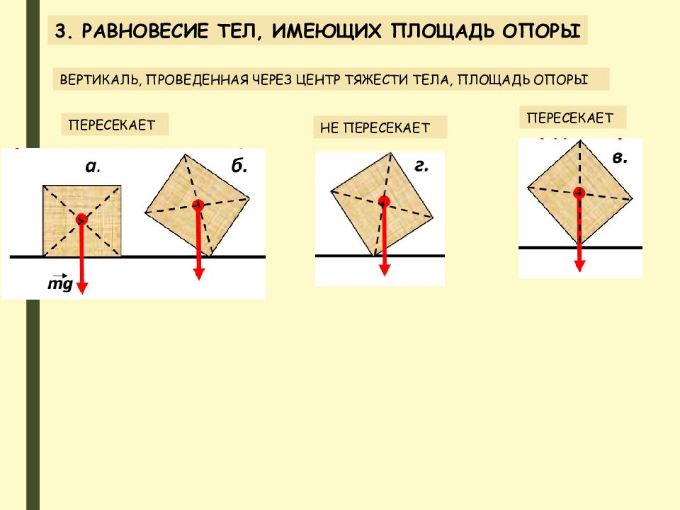 Центр тяжести тела 7 класс проект