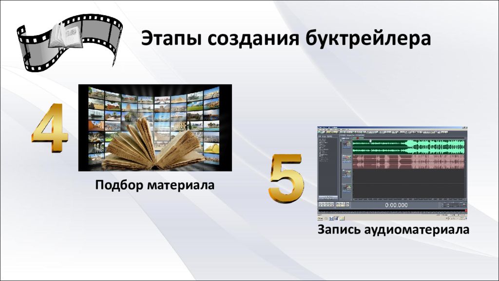 Телевизионная литература. Этапы создания буктрейлера. Буктрейлер презентация. Буктрейлер этапы создания. Подбор материала для буктрейлера.