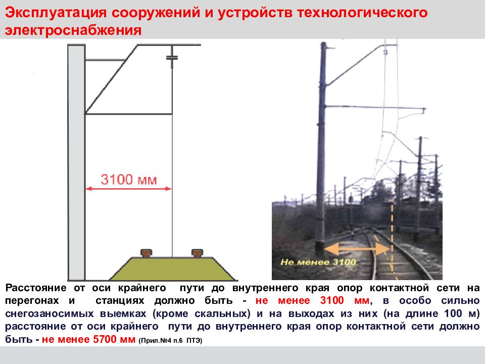 Расстояние между осями главных путей на железнодорожной станции согласно схемы