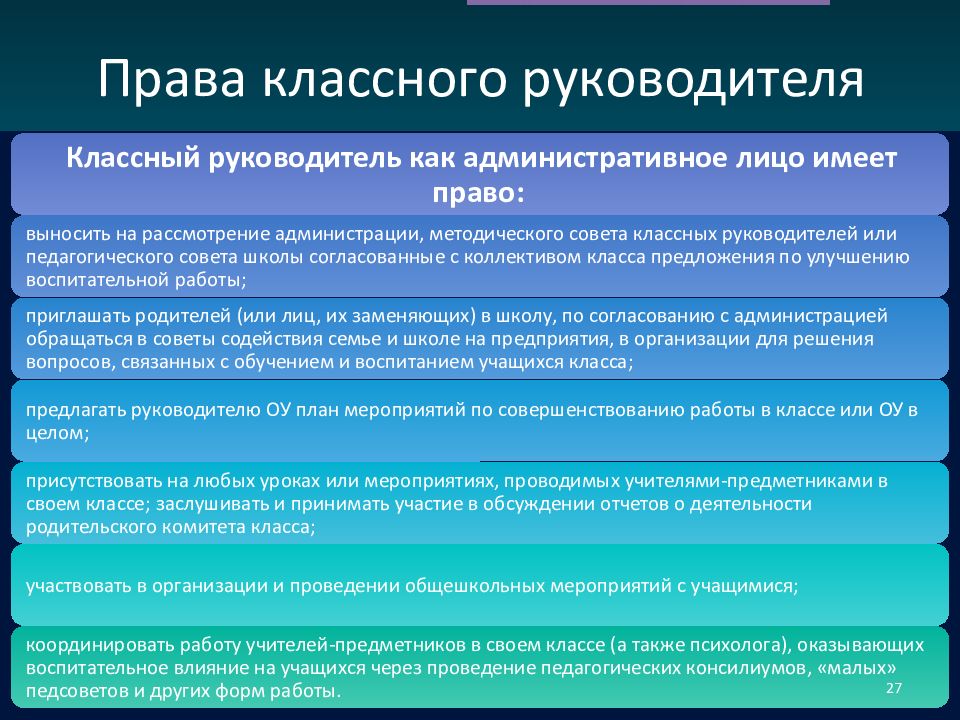 Руководителем какого класса. Права классного руководителя. Права классного руководства. Полномочия классного руководителя. Классный руководитель имеет право.