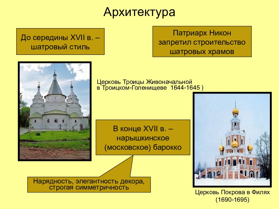 Правление церкви. Патриарх Никон архитектура. Шатровые храмы Никон. Стиль в архитектуре, запрещенный Патриархом Никоном. Архитектура при Алексее Михайловиче.