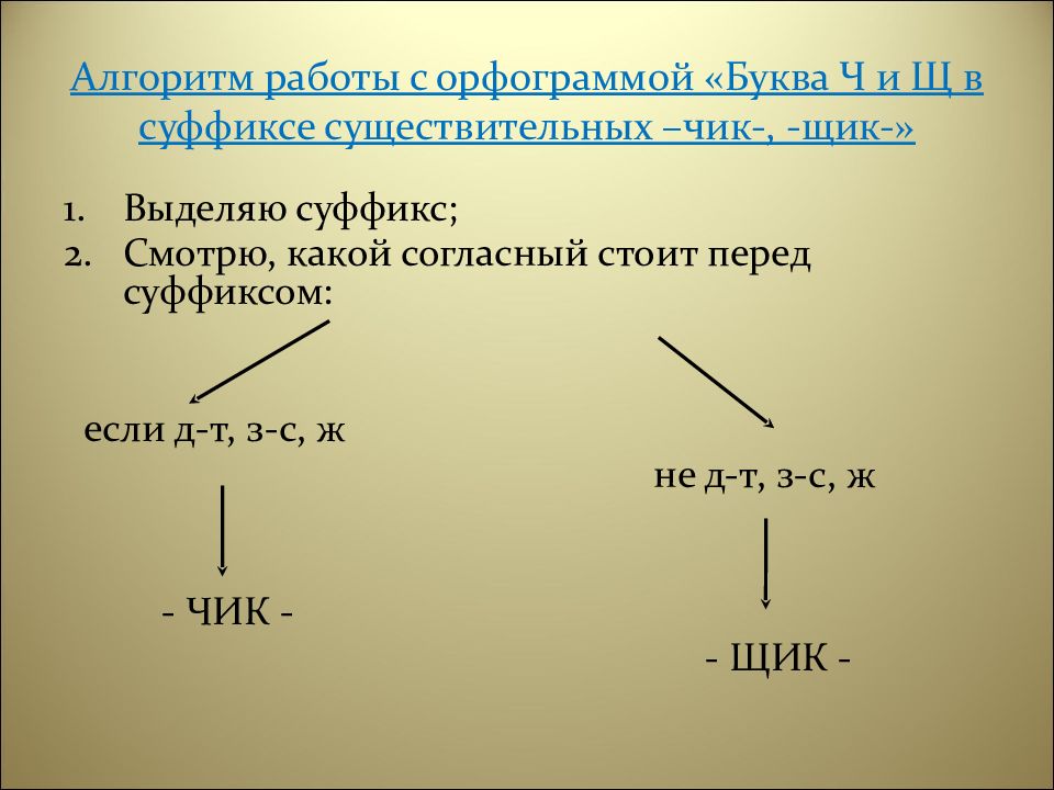 Чик щик в суффиксах существительных 5 класс. Буквы ч и щ в суффиксе существительных Чик щик. Буквы ч и щ в суффиксе Чик щик. Буквы ч и щ в суффиксах существительных Чик и щик 6 класс. Ч И Щ В суффиксах Чик и щик.