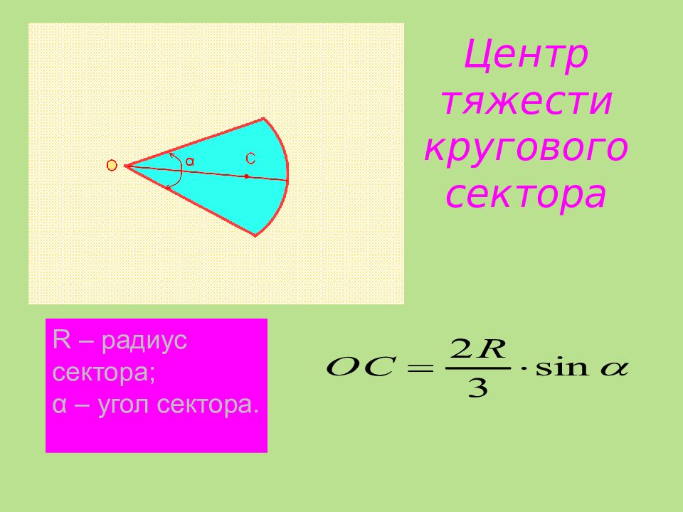 Как найти угол сектора круга