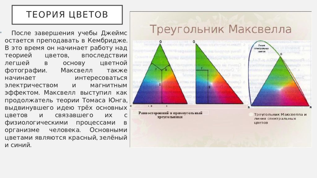 Треугольник цвета. Теория цветов Максвелла. Джеймс Максвелл теория цветов. Джеймс Клерк Максвелл теория цвета. Джеймс максвелцветовой треугольник.