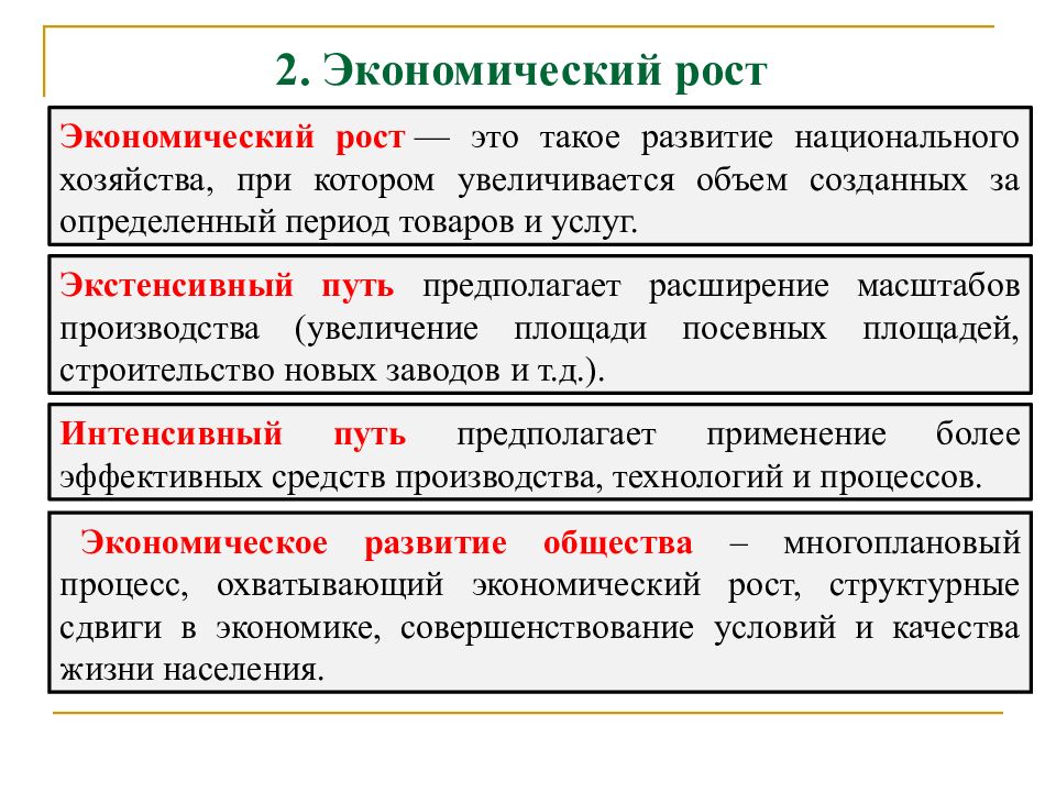 Проект экономическая сфера