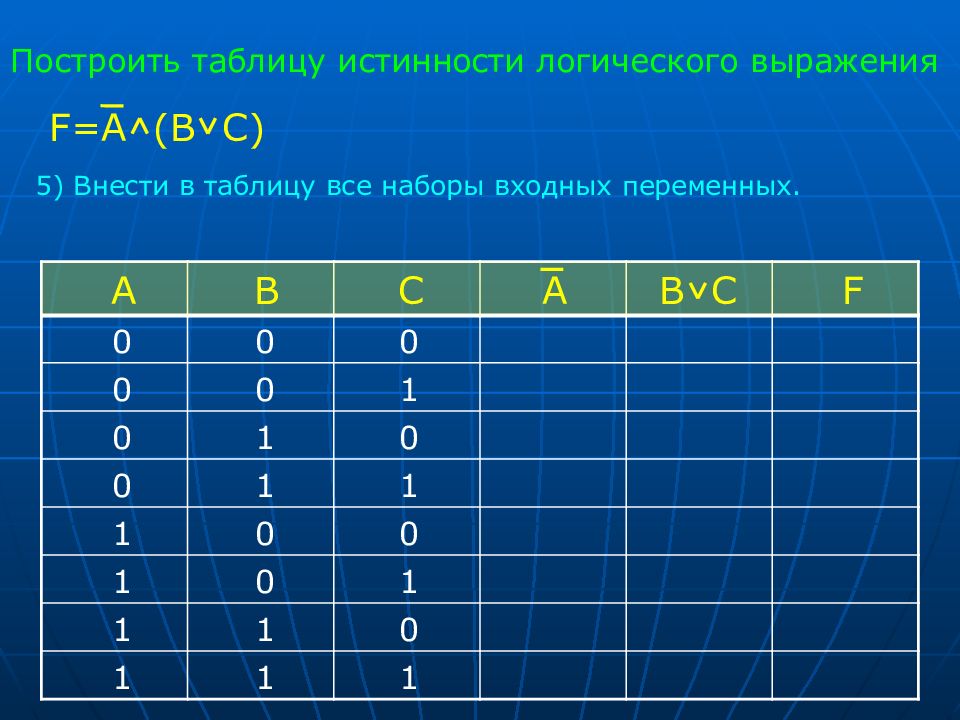 Построение таблиц истинности 8 класс