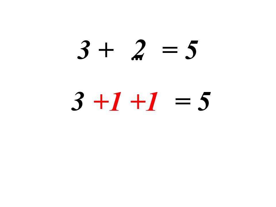 Прибавить и вычесть число 2 Учитель: Григорьева Н. И