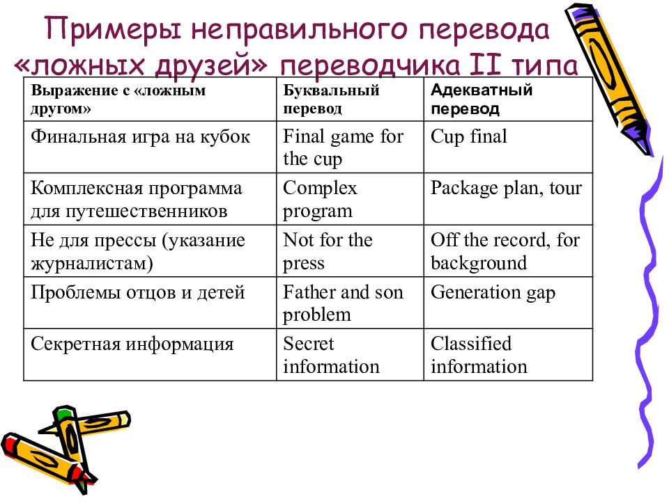 Растровый графический редактор расширение. Форматы файлов растровой графики таблица. Форматы растровых графических файлов таблица. Форматы растровой и векторной графики.