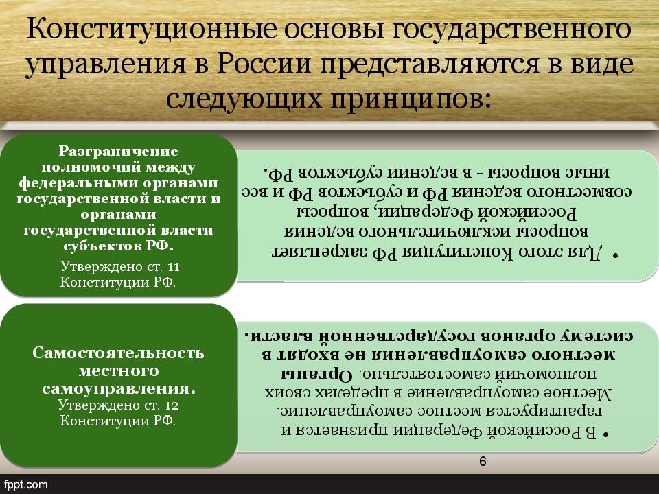 Конституционные принципы национальной политики в рф презентация