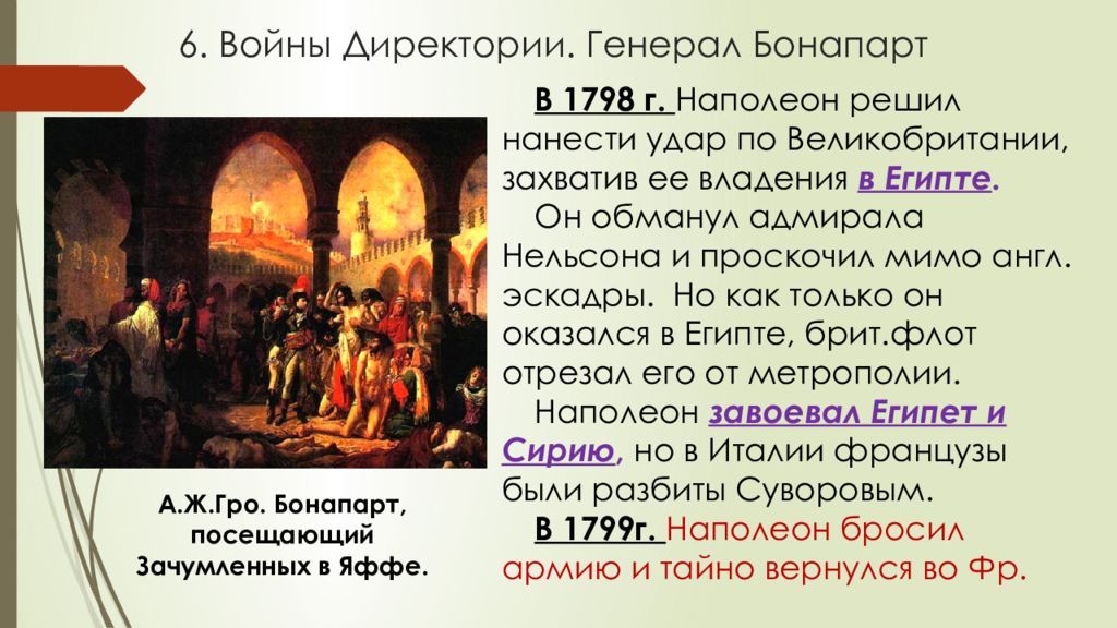 Директория революции. От якобинской диктатуры к 18 брюмера Наполеона Бонапарта. Наполеон Бонапарт переворот 18 брюмера. Войны директории генерал Бонапарт. Войны директории во Франции таблица.