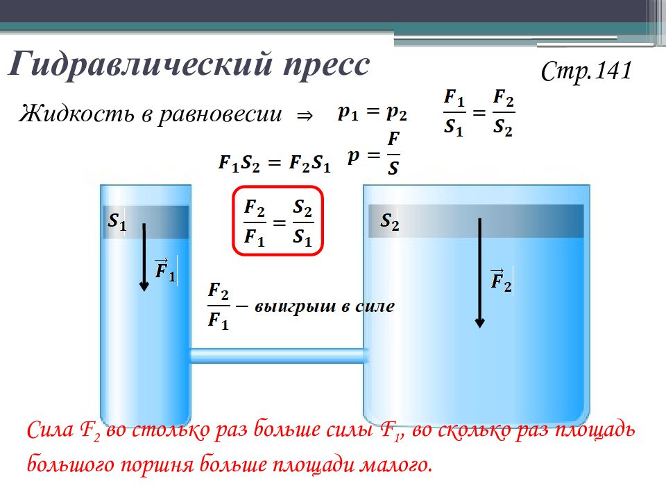 На рисунке изображен сосуд с жидкостью какое соотношение давлений в разных точках верное