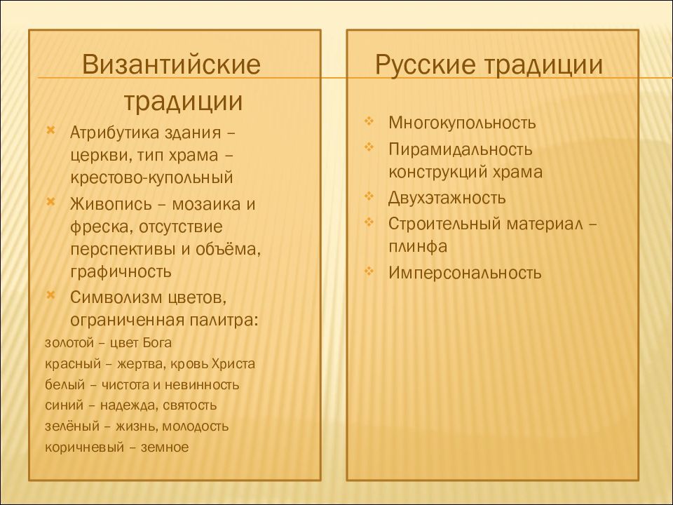 Приход тип. Психологические защиты по Фрейду. Защитные механизмы психики Фрейд. Механизмы психологической защиты по Фрейду. Защитные механизмы личности по Фрейду.