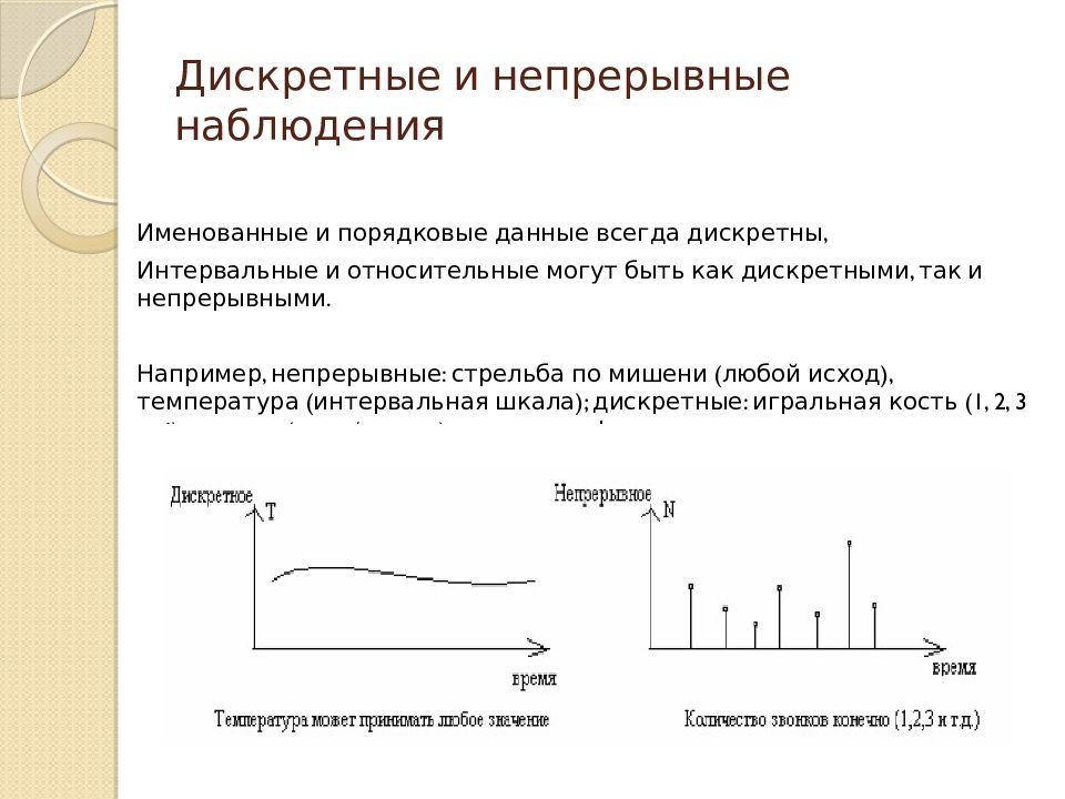 Дискретные и непрерывные. Непрерывное и Дискретное наблюдение. Дискретно-непрерывные. Непрерывные и Дискретные процессы это.