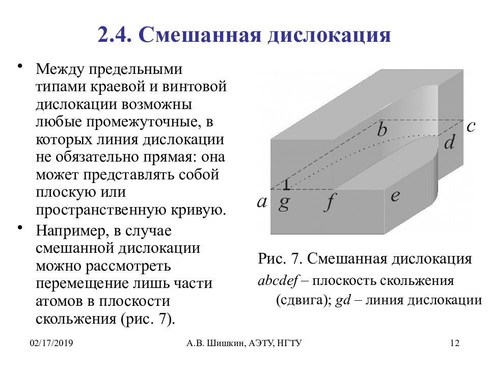 Определение дислокаций