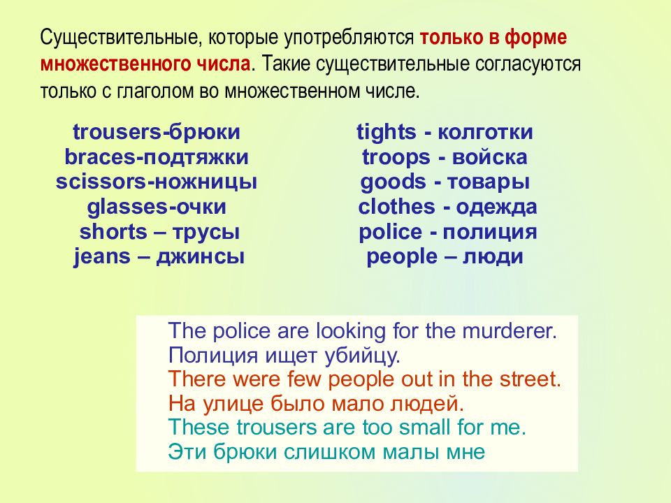 Предложение во множественное число английский. Образование множественного числа существительных. Множественное число в английском. Существительные в английском языке. S множественное число.