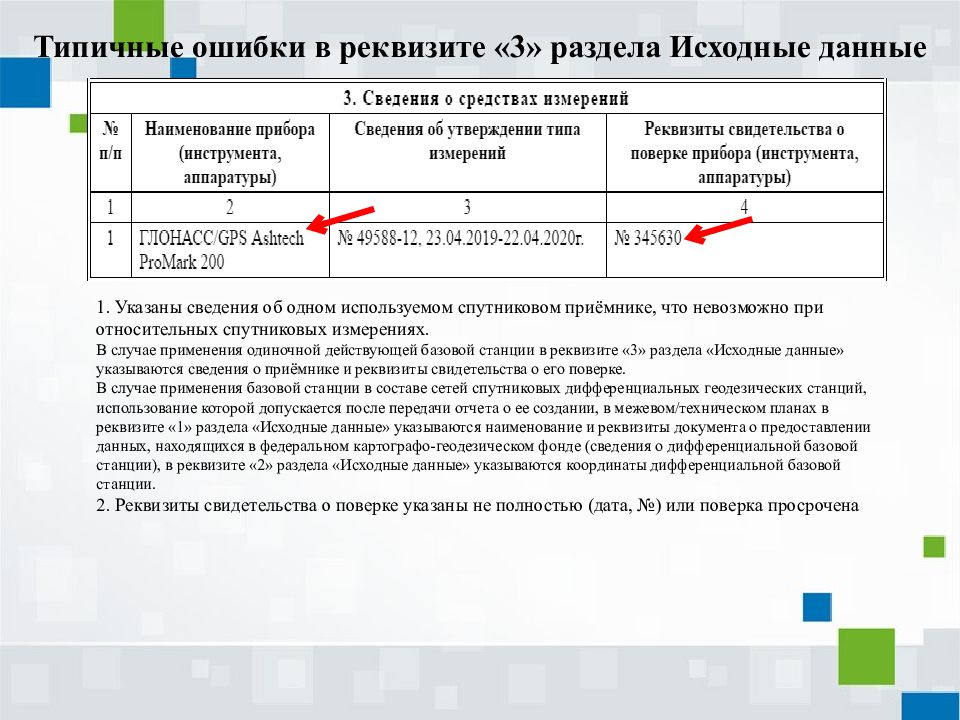 Типичные ошибки при использовании кредита. Ошибка 772 в кадастре. 772 Ошибка.