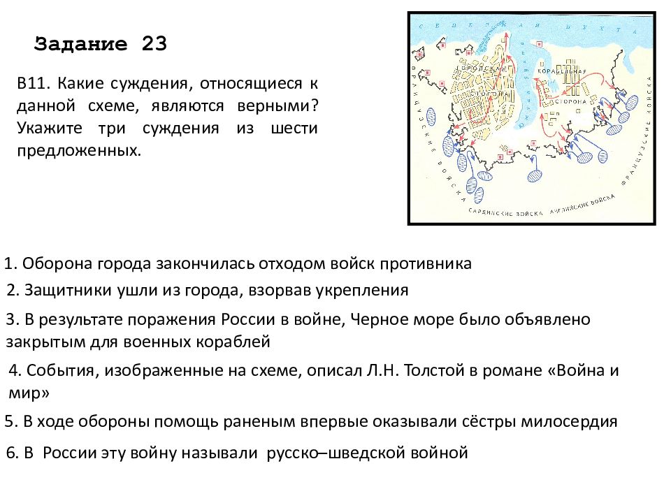 На схеме изображены события которые происходили в году назовите кодовое название плана