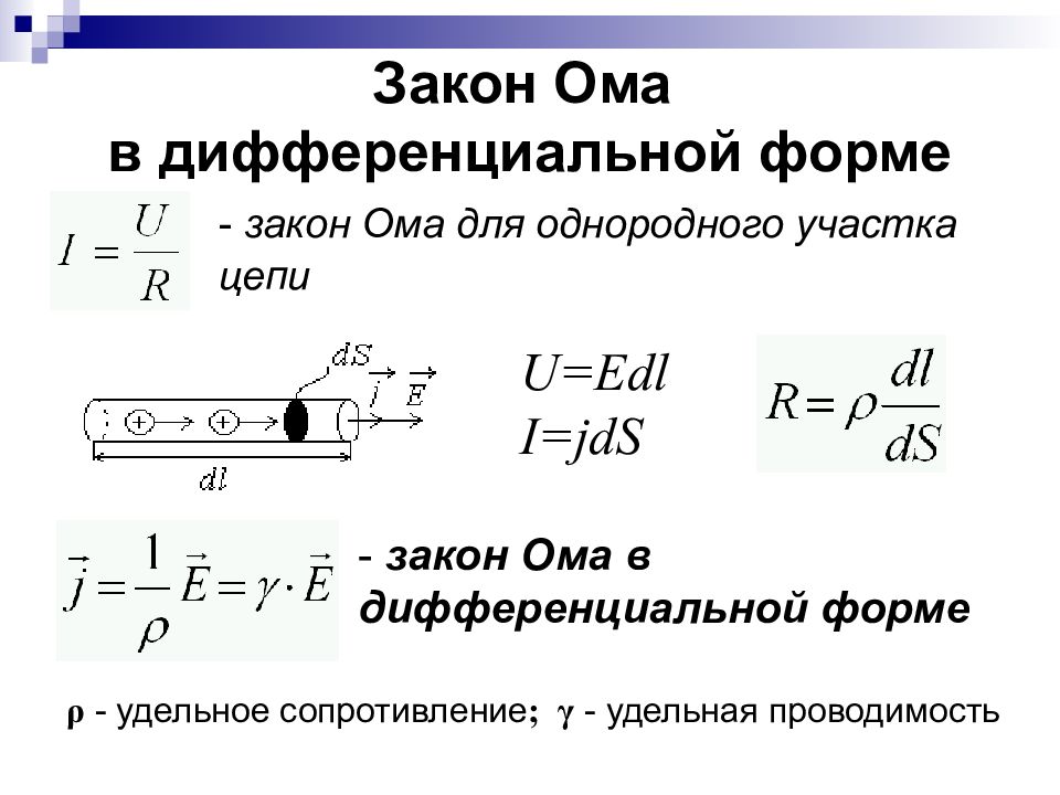 Закон ома в дифференциальной форме. Закон Ома для однородного участка цепи в дифференциальной форме. Закон Ома в дифференциальном виде для однородного участка цепи. Закон Ома для неоднородного участка цепи формула в дифференциальной.