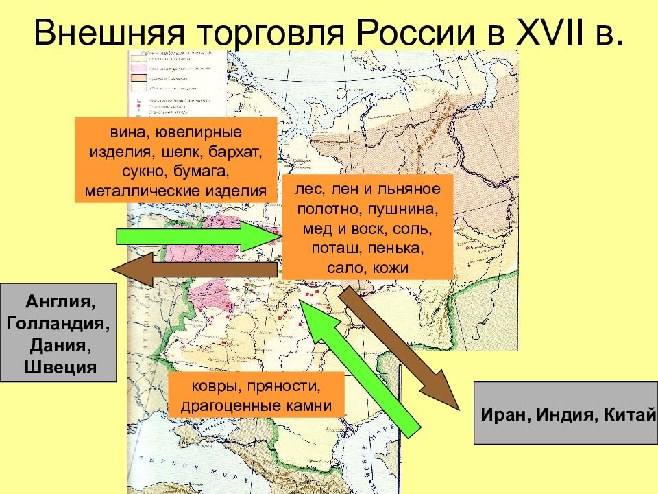 Карта внешняя торговля