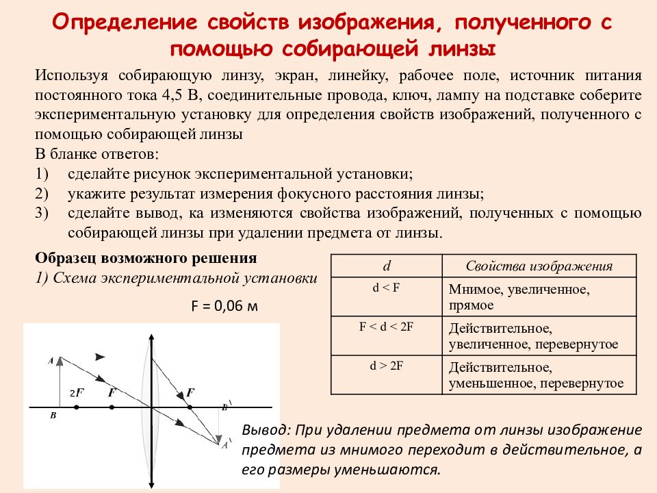 С помощью линзы получено действительное изображение