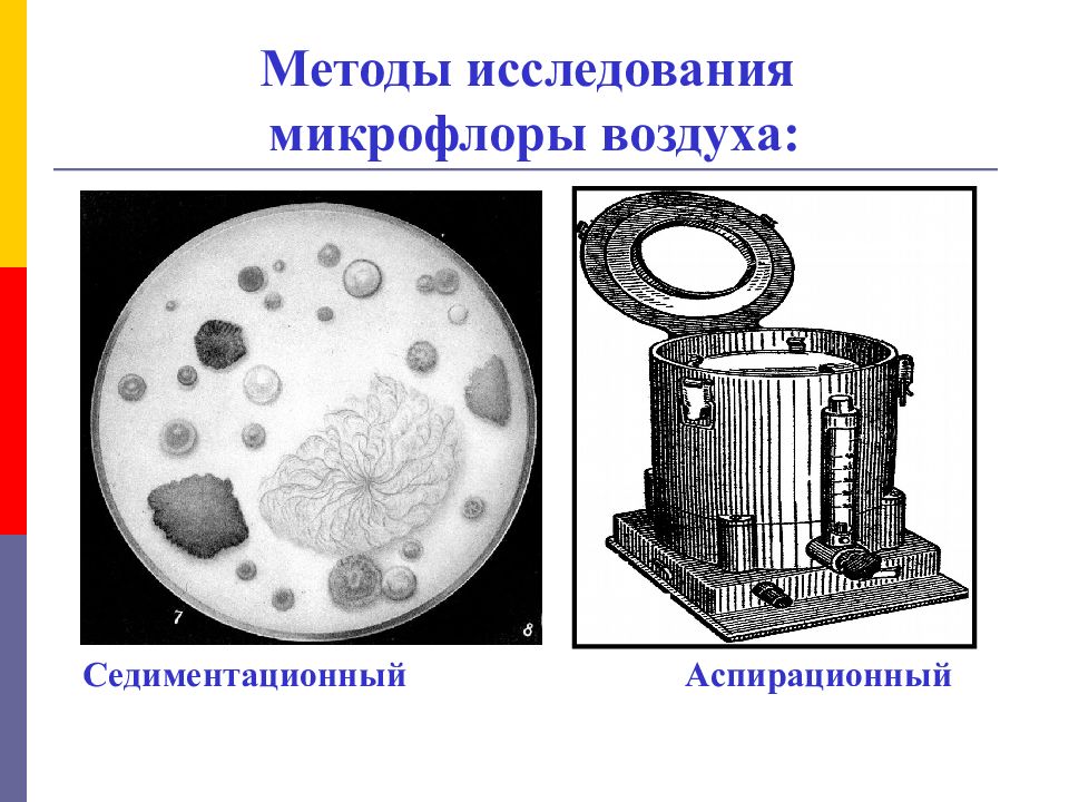 Методы воздуха. Седиментационный метод исследования микрофлоры воздуха. Седиментационный метод микробиология. Седиментационный метод Коха. Седиментационный метод посева воздуха.