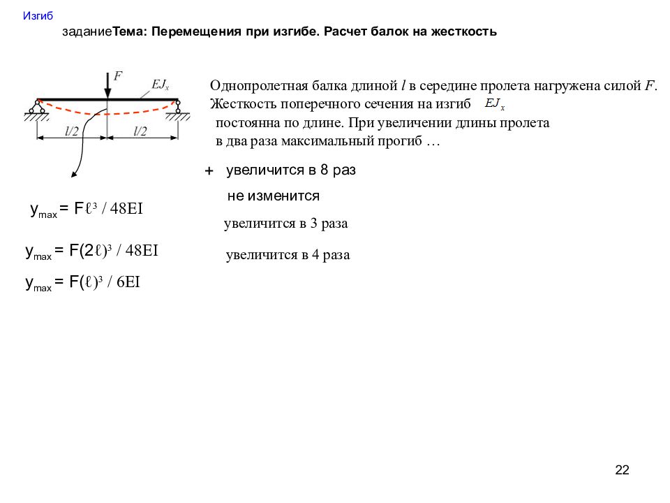 Прогиб балки