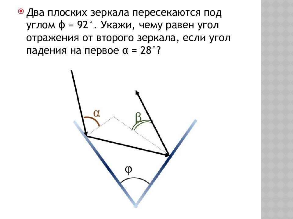 Изображение в зеркале под углом