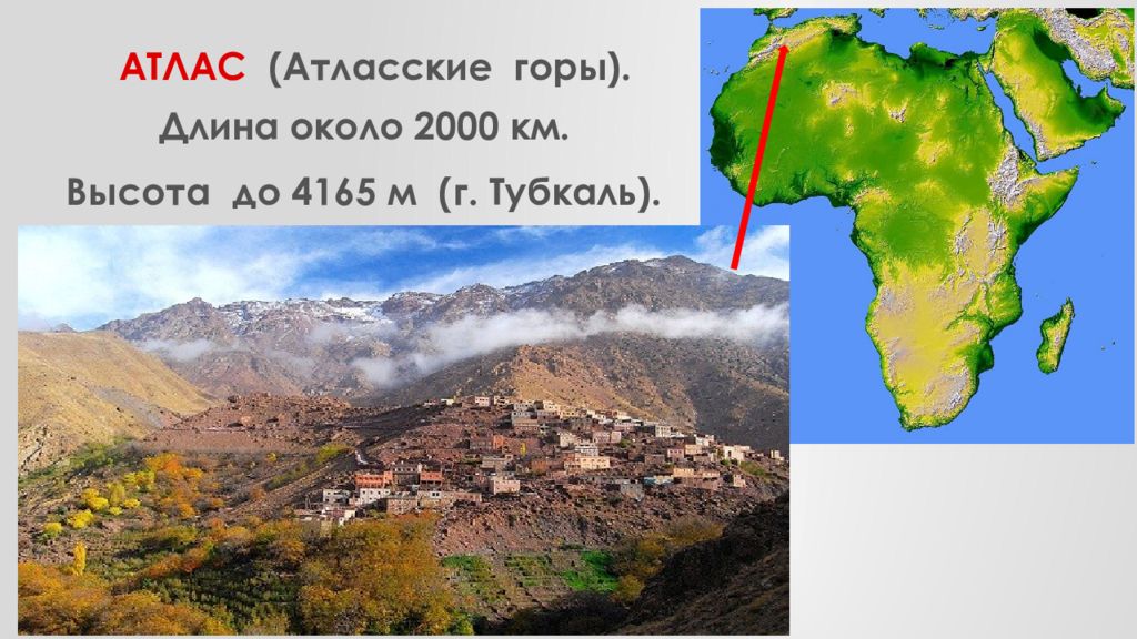 Протяженность атласских гор