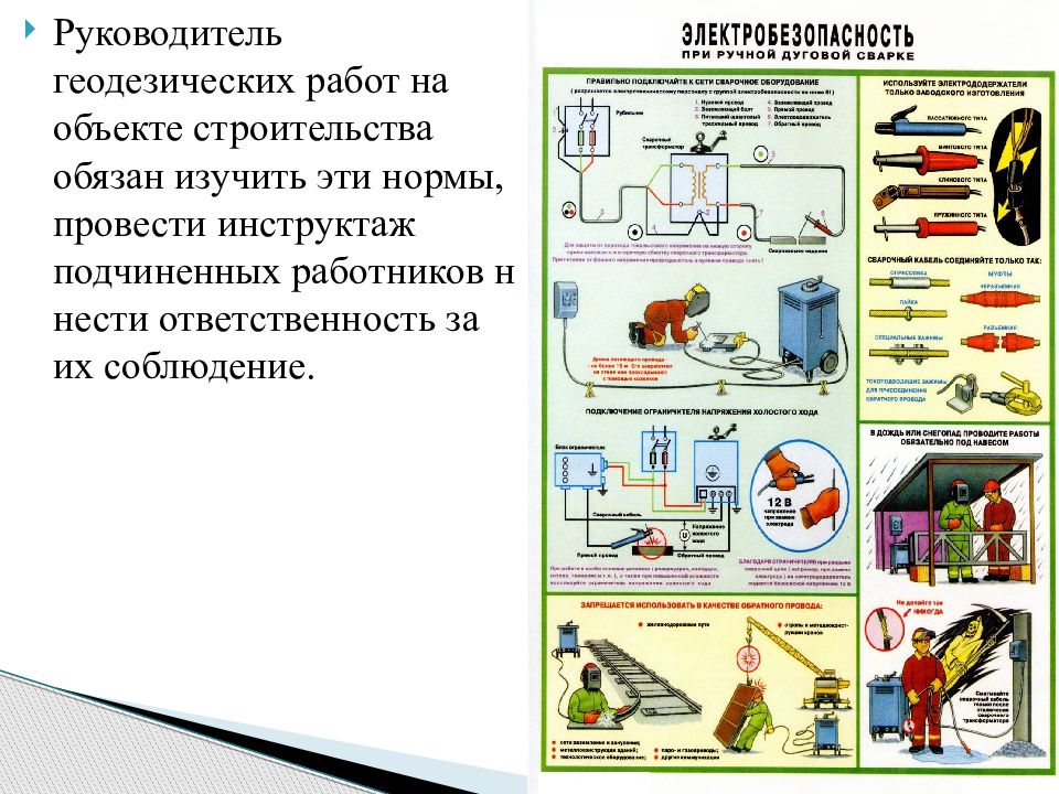 Техника безопасности при геодезических работах презентация