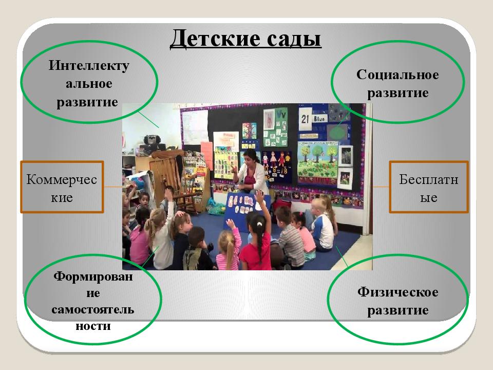 Презентация система образования в италии презентация