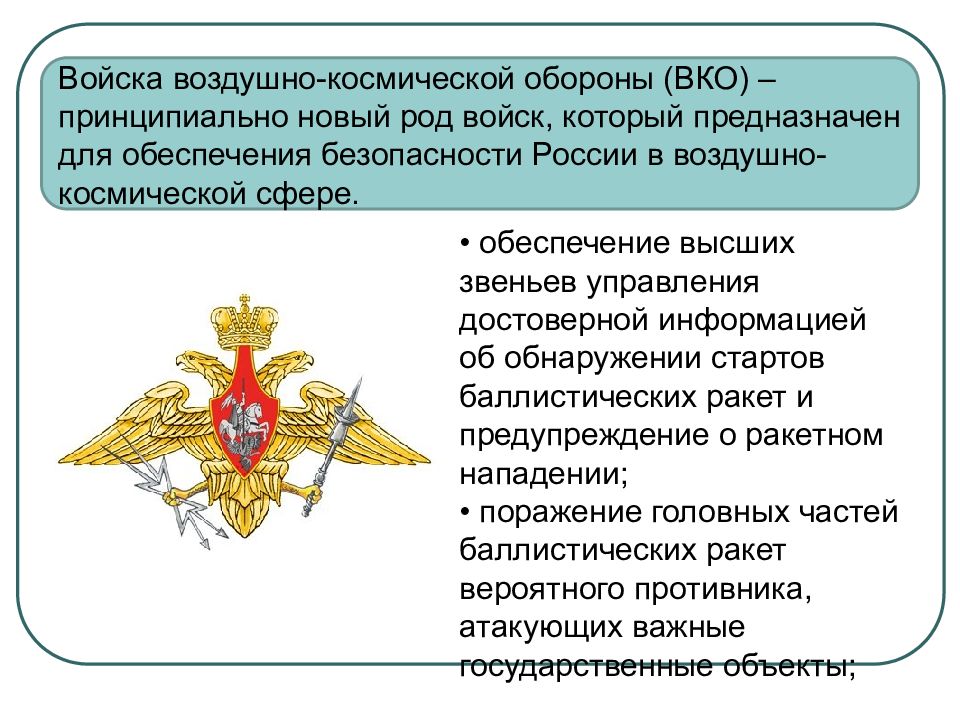 Космос и военная безопасность россии презентация