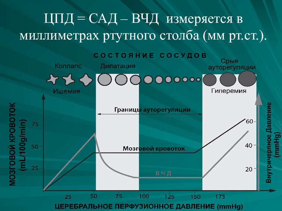 Физический размер изображения измеряется в